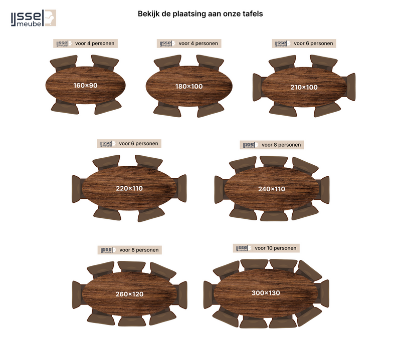 Eettafel Rockingham | Mango | Ovaal | Matrixpoot | 240x110cm