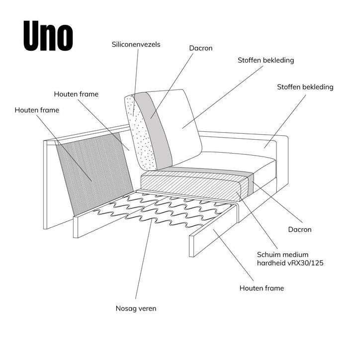 Hoekbank Uno | Meerdere vormen | Meerdere kleuren