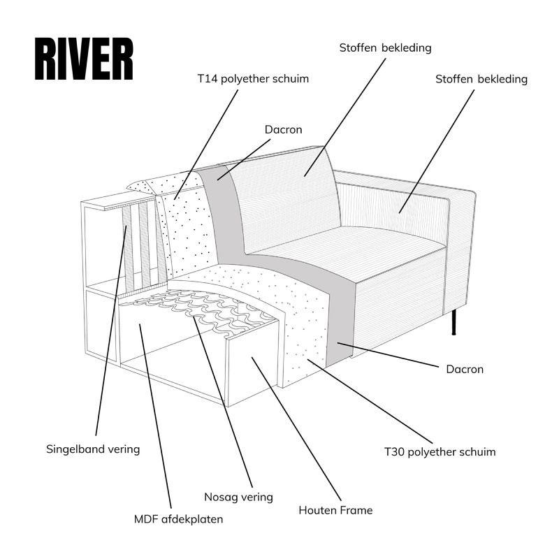 Hoekbank River | Meerdere vormen | Meerdere kleuren
